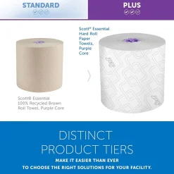 Scott Essential Recycled Hardwound Paper Towels, 1-ply, 950 ft./Roll, 6 Rolls/Carton (02001)