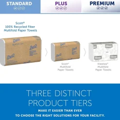 Scott Essential Recycled Multifold Paper Towels, 1-ply, 250 Sheets/Pack, 16 Packs/Carton (01807)