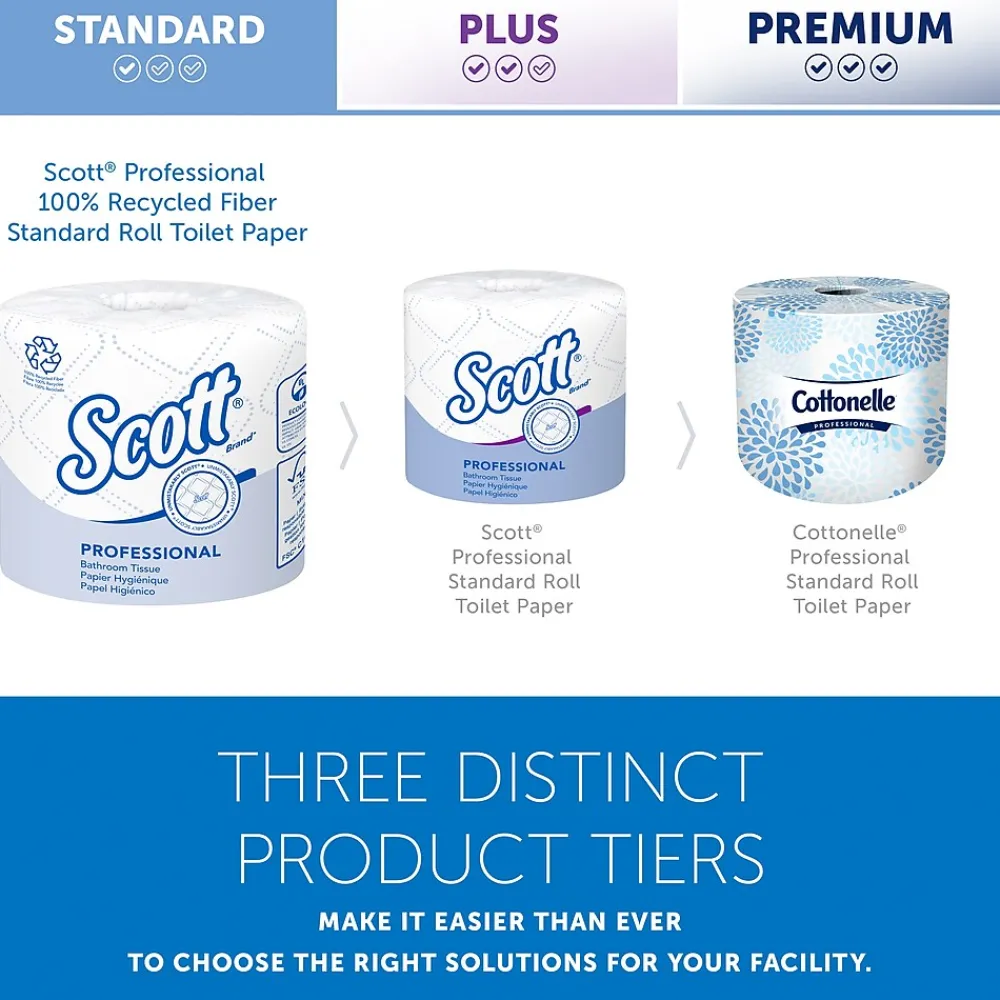 Essential Recycled Toilet Paper, 2-ply, White, 473 Sheets/Roll, 80 Rolls/Case (13217)<Scott New