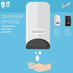 Pro Foaming Hand Sanitizer Refill, Fresh Scent, 1000 mL., 6/Carton (91560)<Scott Discount