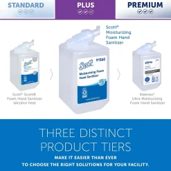 Pro Foaming Hand Sanitizer Refill, Fresh Scent, 1000 mL., 6/Carton (91560)<Scott Discount