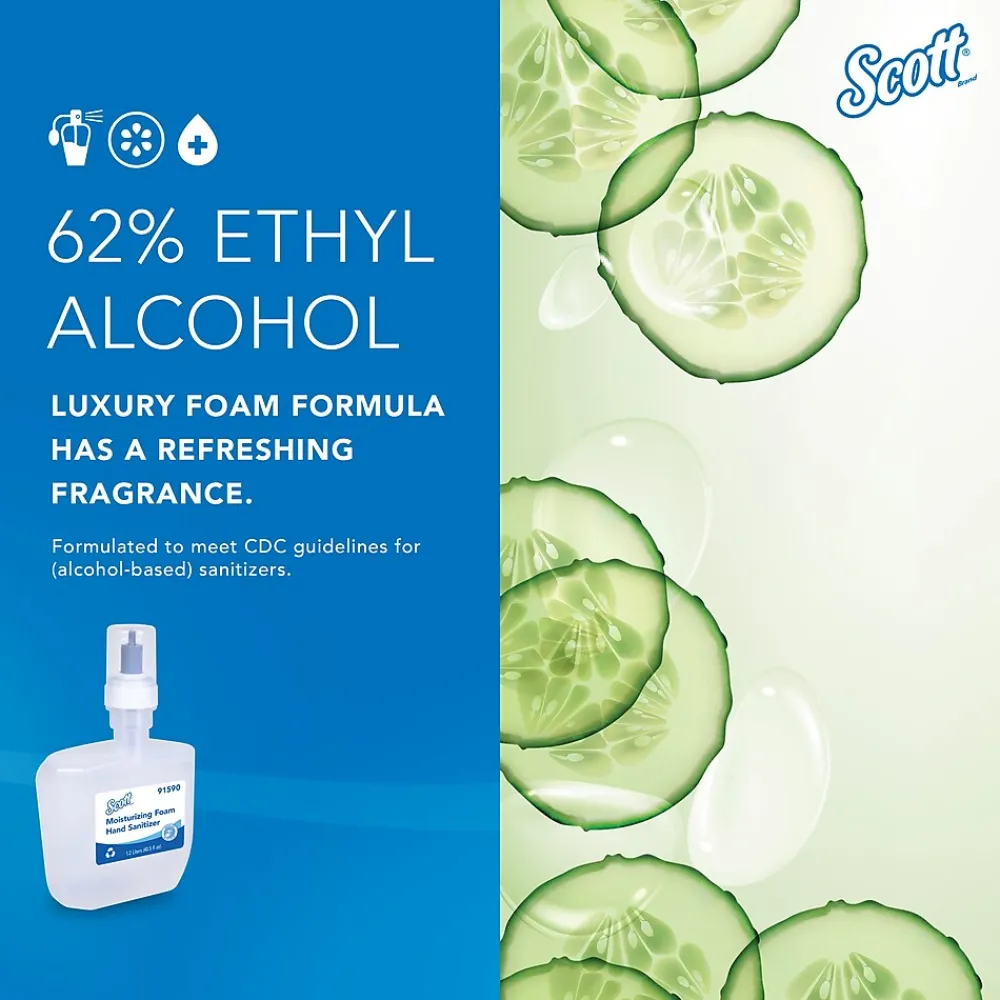 Pro Foaming Hand Sanitizer Refill, Fresh Scent, 1200 mL., 2/Carton (91590)<Scott Best