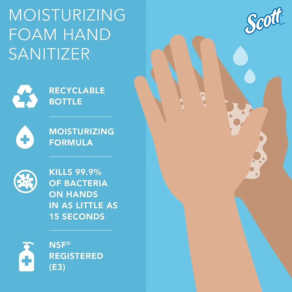 Pro Foaming Hand Sanitizer Refill, Fresh Scent, 1200 mL., 2/Carton (91590)<Scott Best