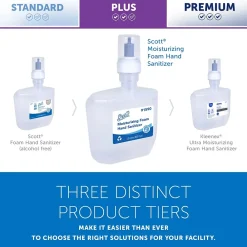 Pro Foaming Hand Sanitizer Refill, Fresh Scent, 1200 mL., 2/Carton (91590)<Scott Best