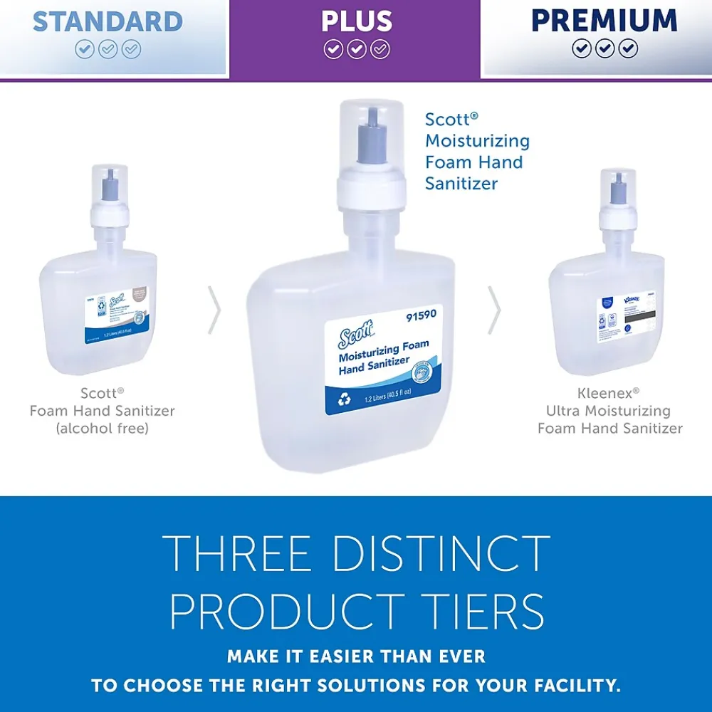 Pro Foaming Hand Sanitizer Refill, Fresh Scent, 1200 mL., 2/Carton (91590)<Scott Best