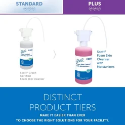 Pro Foaming Hand Soap Refill for Dispenser, Floral Scent, 2/Carton (11280)<Scott