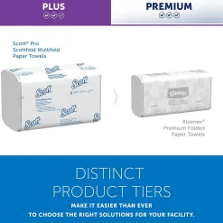 Scott Pro fold Recycled Multifold Paper Towels, 1-ply, 175 Sheets/Pack, 25 Packs/Carton (01960)