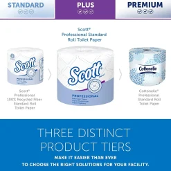 Professional Toilet Paper, 2-Ply, White, 550 Sheets/Roll, 40 Rolls/Carton (48040)<Scott Discount