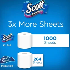 Toilet Paper, 1-ply, White, 1000 Sheets/Roll, 20 Rolls/Case (49668)<Scott Sale