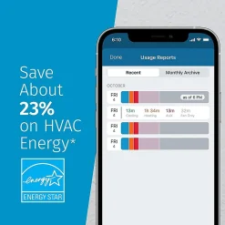 Emerson Sensi Lite Smart Programmable Wi-Fi Thermostat, Works with Alexa (ST25)