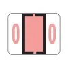 Labels|Smead BCCRN Color Coded Numeric Labels, 0, Pink, 500/Roll (67370)