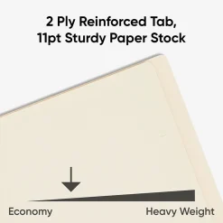 File Folders|Smead Shelf-Master Recycled End Tab File Folder, Straight Cut, Letter Size, Manila, 100/Box (24111)