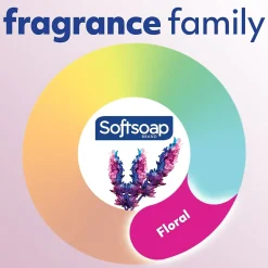 Liquid Hand Soap Refill, Coconut & Hibiscus Scent (US07162A)<Softsoap Hot