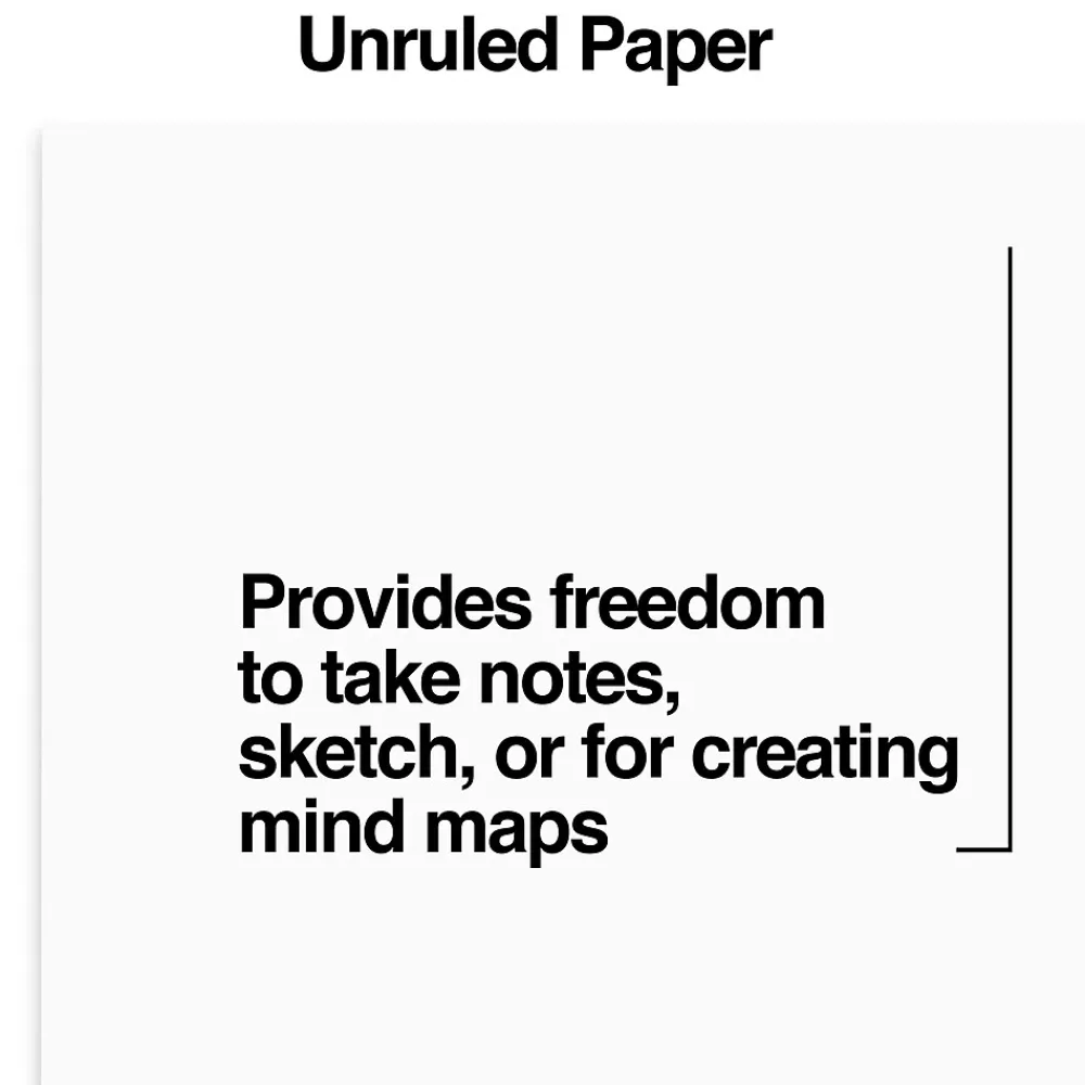 Notepads|Staples Notepads, 3" x 5", Unruled, White, 100 Sheets/Pad, Dozen Pads/Pack (ST57337)