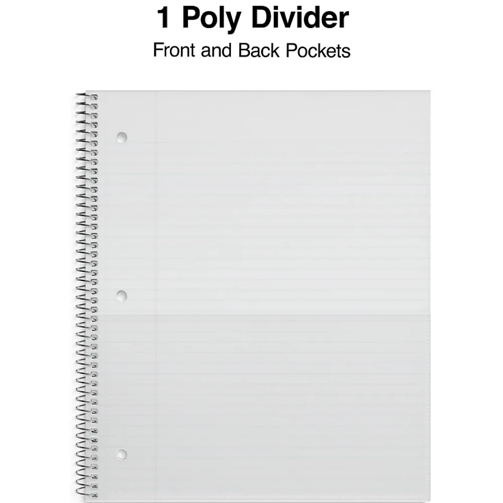 Subject Notebooks|Staples Premium Poly 1-Subject Notebook, 8.5" x 11", College Ruled, 100 Sheets, (TR20951) Blue