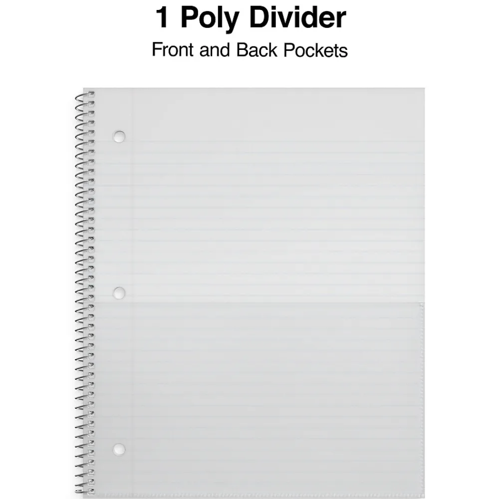 Subject Notebooks|Staples Premium 1-Subject Notebook, 8" x 10.5", Wide Ruled, 100 Sheets, Red, 12/Carton (TR20958CT)