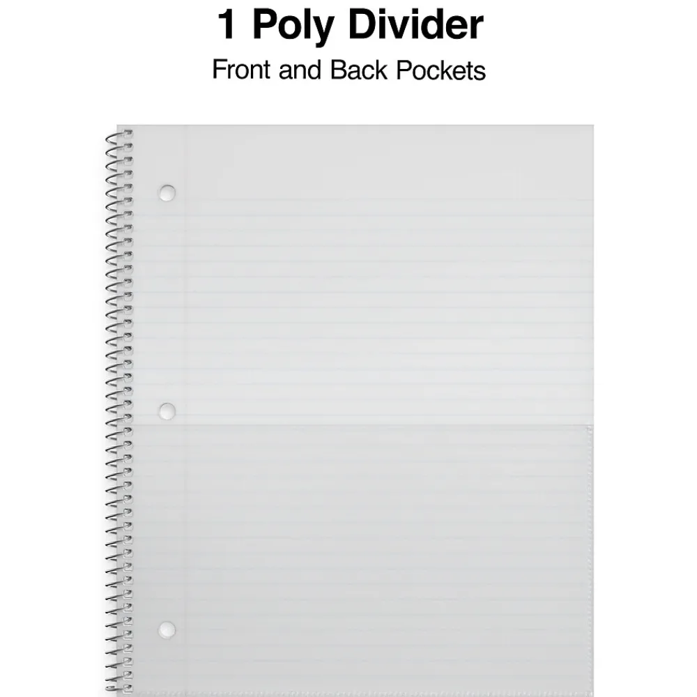 Subject Notebooks|Staples Premium 1-Subject Notebook, 8" x 10.5", Wide Ruled, 100 Sheets, Blue, 12/Carton (TR20957CT)