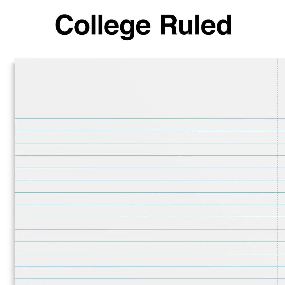 Subject Notebooks|Staples Premium 1-Subject Notebook, 4.38" x 7", College Ruled, 80 Sheets, Black (TR58347M)