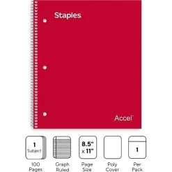 Subject Notebooks|Staples Premium 1-Subject Notebook, 8.5" x 11", Graph Ruled, 100 Sheets, (TR58324) Red