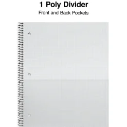 Subject Notebooks|Staples Premium 1-Subject Notebook, 8.5