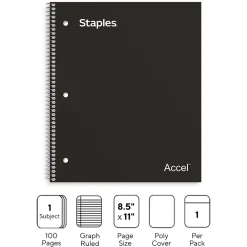Subject Notebooks|Staples Premium 1-Subject Notebook, 8.5" x 11", Graph Ruled, 100 Sheets, (TR58322) Black