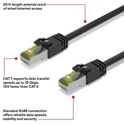Staples TECH 20 ft. Cat 7 Ethernet Cable, Male to Male, Black (ST62462)