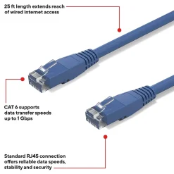 Staples TECH 25 ft. Cat-6 Ethernet Cable, Male to Male, Blue (ST62451)