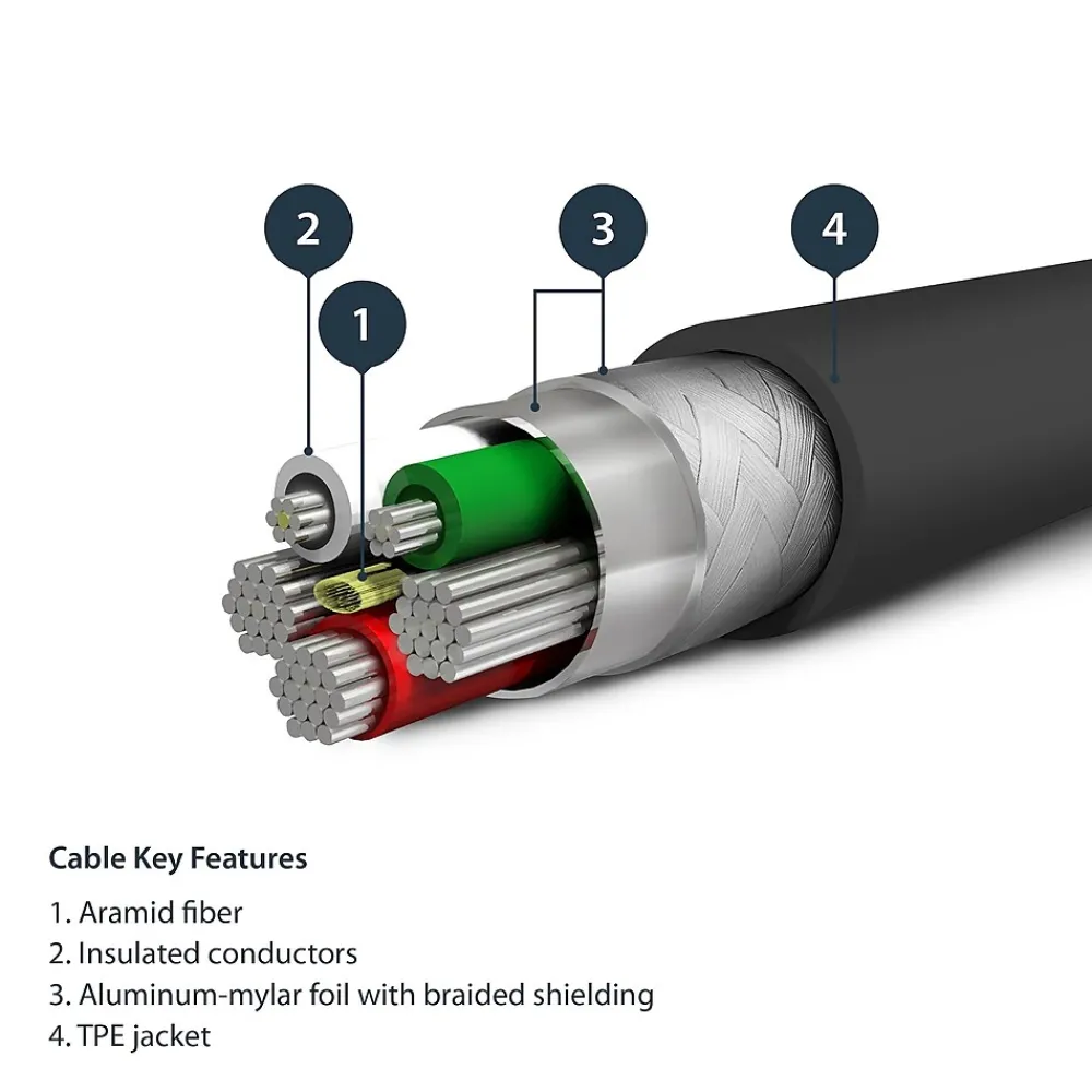 .com USB-A to Lightning Charging Cable, 3ft., Black (RUSBLTMM1MB)<StarTech Hot