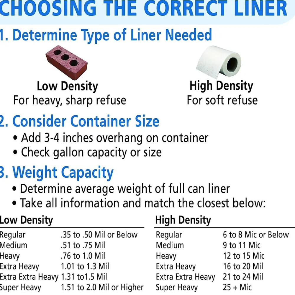 65 Gallon Industrial Trash Bag, 51" x 50", 1.5 mil, Brown, 100 Bags/Box (STOT5051B15)<Stout Outlet