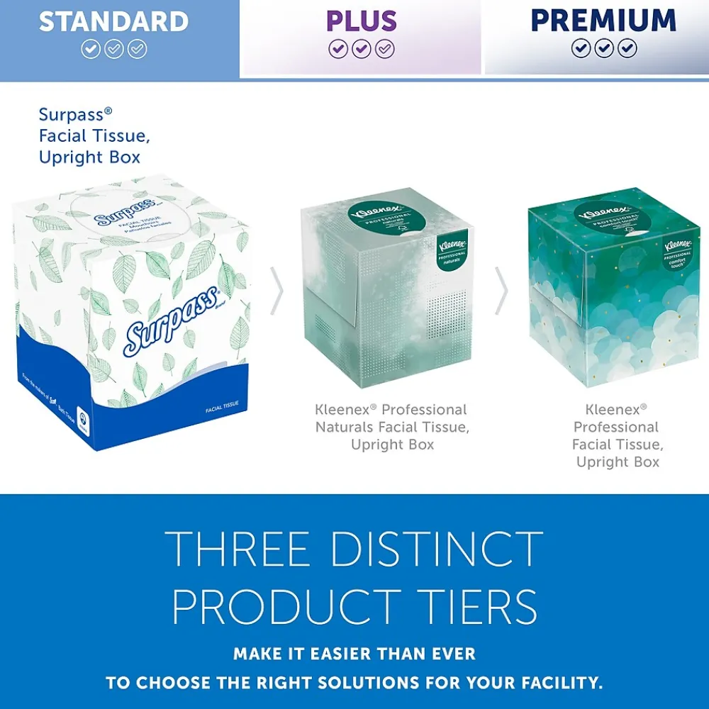 Cube Facial Tissue, 2-ply, White, 90 Sheets/Box, 36 Boxes/Carton (21320)<Surpass