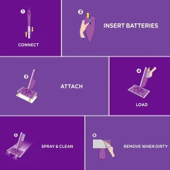 WetJet Mop Starter Kit Plastic Spray Mop Kit, Purple (86079)<Swiffer Sale