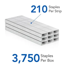 Staples|Swingline S.F. 4 Premium Staples, 1/4" Length, 210/Per Strip, 3750/Box (35452)