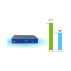 Tenda TEF1008P 8-Port Gigabit Ethernet Unmanaged Switch, 10/100 Mbps, Blue (TEF1008P)