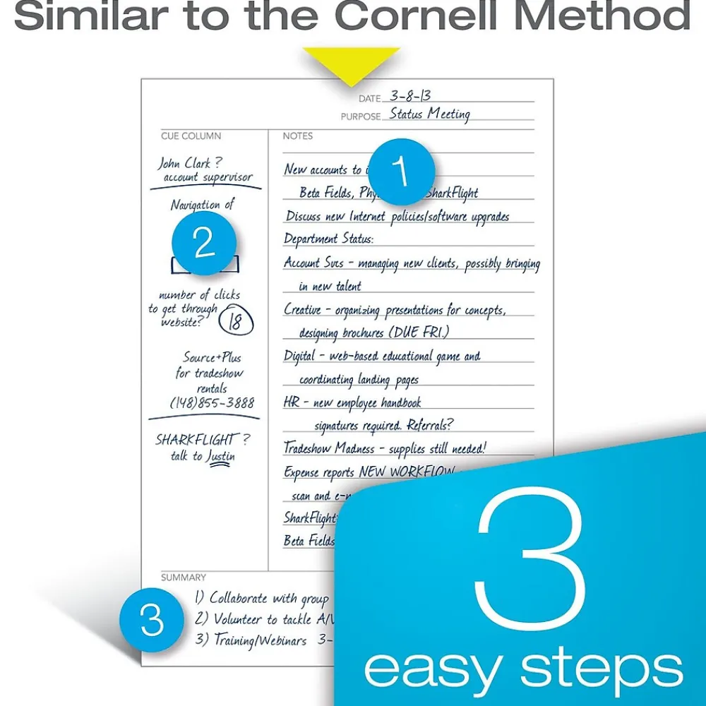 Notepads|TOPS ® FocusNotes® Notepad, 5" x 8", White, 50 Sheets/Pad (77153)