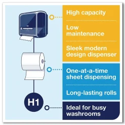 Elevation Matic Hand Towel Roll Dispenser, Black (TRK5510282)<Tork