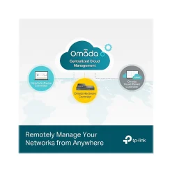 Best TP-LINK JetStream 48-Port Gigabit Ethernet PoE+ Managed Switch, Black (TL-SG3452P)