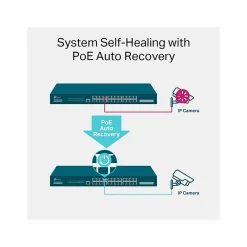 Outlet TP-LINK JetStream 24-Port Gigabit Ethernet PoE+ Managed Switch, Black (TL-SG3428MP)