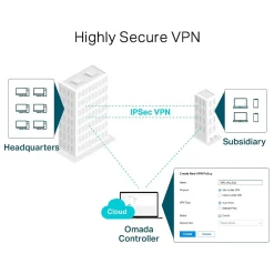 New TP-LINK Omada 6-Port Gigabit Ethernet VPN Managed Router, 6Gbps, Black (ER7206)
