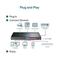 Clearance TP-LINK 18-Port Gigabit Ethernet PoE Unmanaged Switch, Black (TL-SG1218MP)