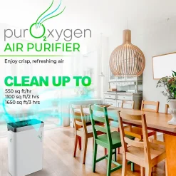 Treblab PUROXYGEN P500I H13 HEPA Filter Air Purifier,WiFi Enabled, White