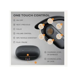 X3 Pro Wireless Noise Canceling Earbuds, Bluetooth, Black (X3-PRO-B)<Treblab Best