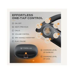 X3-Pro Bluetooth Wireless Earbuds with Earhooks, Charging Case (X3-PRO-W)<Treblab Best