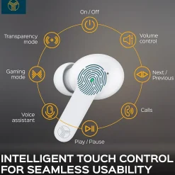 X1-W True Wireless Earbuds, IPX4 Waterproof, Bluetooth, White<Treblab Online