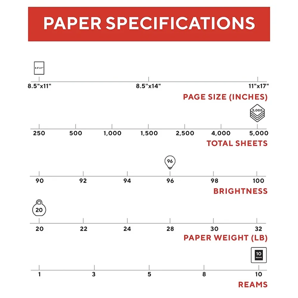 Multipurpose Paper*TRU RED ™ 8.5" x 11" Multipurpose Paper, 20 lbs., 96 Brightness, 500 Sheets/Ream, 10 Reams/Carton (TR56962)