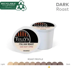 Tully's Italian Roast Coffee, Dark Roast, Keurig® K-Cup® Pods, 24/Box (193019)