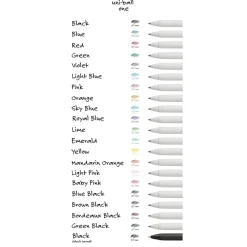 Pens|uni-ball uni one Retractable Gel Pens, Medium Point, 0.7mm, Black Ink, Dozen (70362)