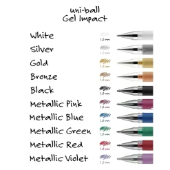 Pens|uni-ball uniball Signo Gel Impact Pens, Bold Point, 1.0mm, Silver Ink (60658)