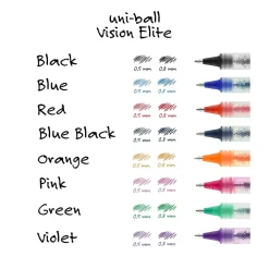 Pens|uni-ball uniball Vision Elite Rollerball Pens, Micro Point, 0.5mm, Red Ink, Dozen (69022)