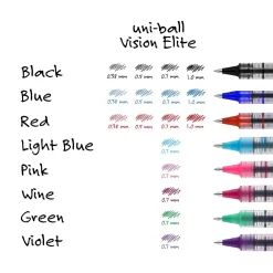 Pens|uni-ball uniball Vision Rollerball Pens, Fine Point, 0.7mm, Blue Ink (60134)