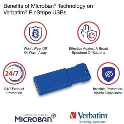 Outlet Verbatim PinStripe 128GB USB 3.2 Type-A Flash Drive, Red/Green/Blue, 3/Pack (70390)